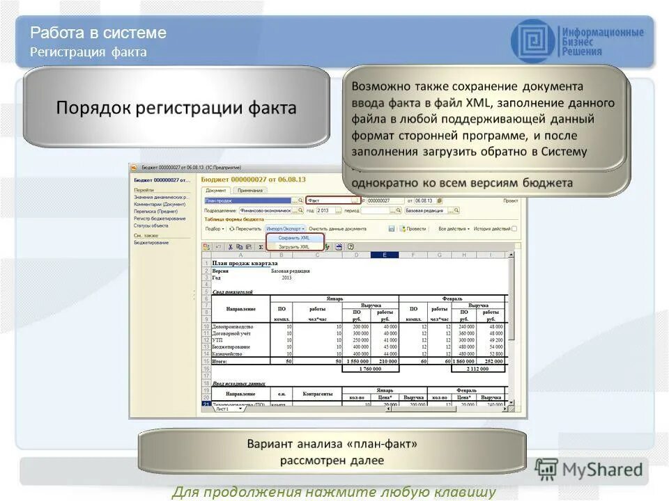 Бюджетирование в системе управления финансами предприятия. Бюджетирование в системе управления организацией. Расход семьи это деньги или материальные ценности. Презентация по бюджету муниципального района. Бизнес-процесс консилиум врачей схема.