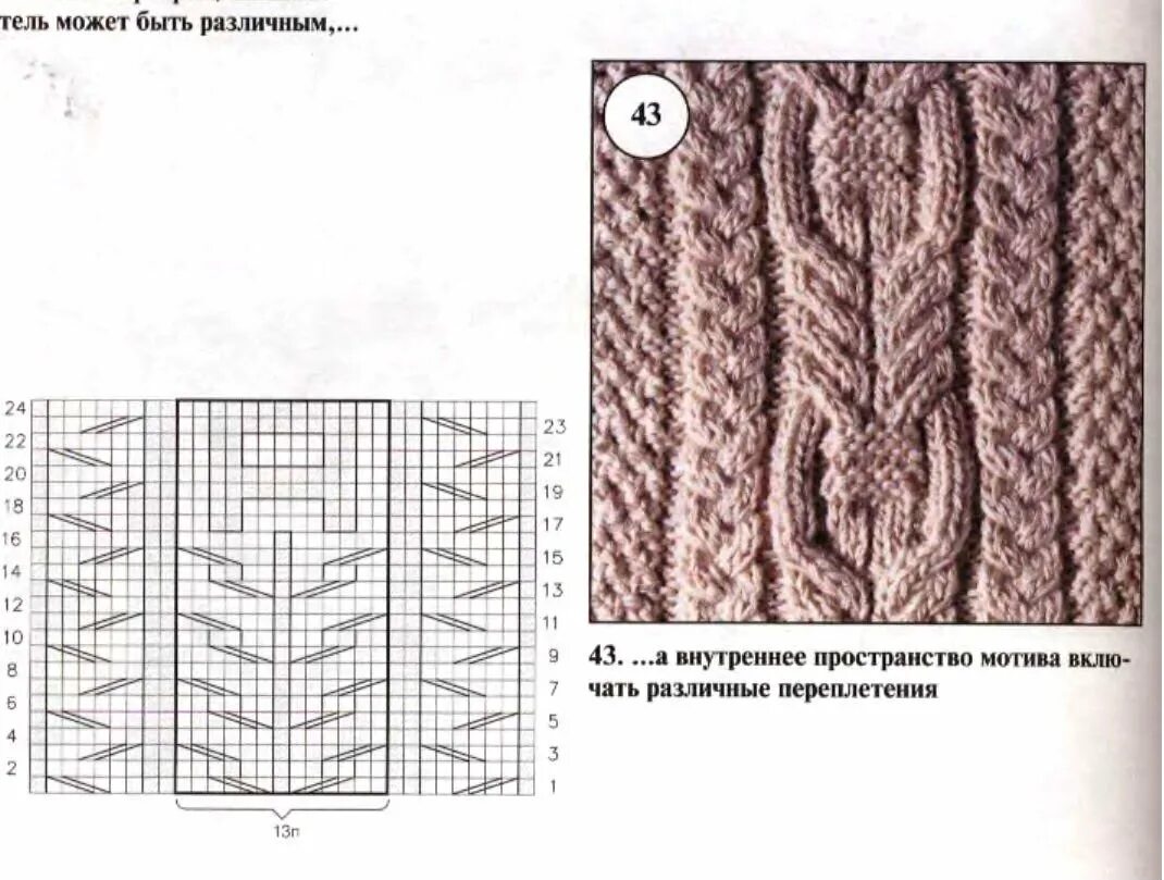 Схема широких кос. Араны 36петель. косы араны жгуты спицами. схемы кос жгутов аранов спицами. узоры спицами со схемами косы и жгуты и араны спицами.