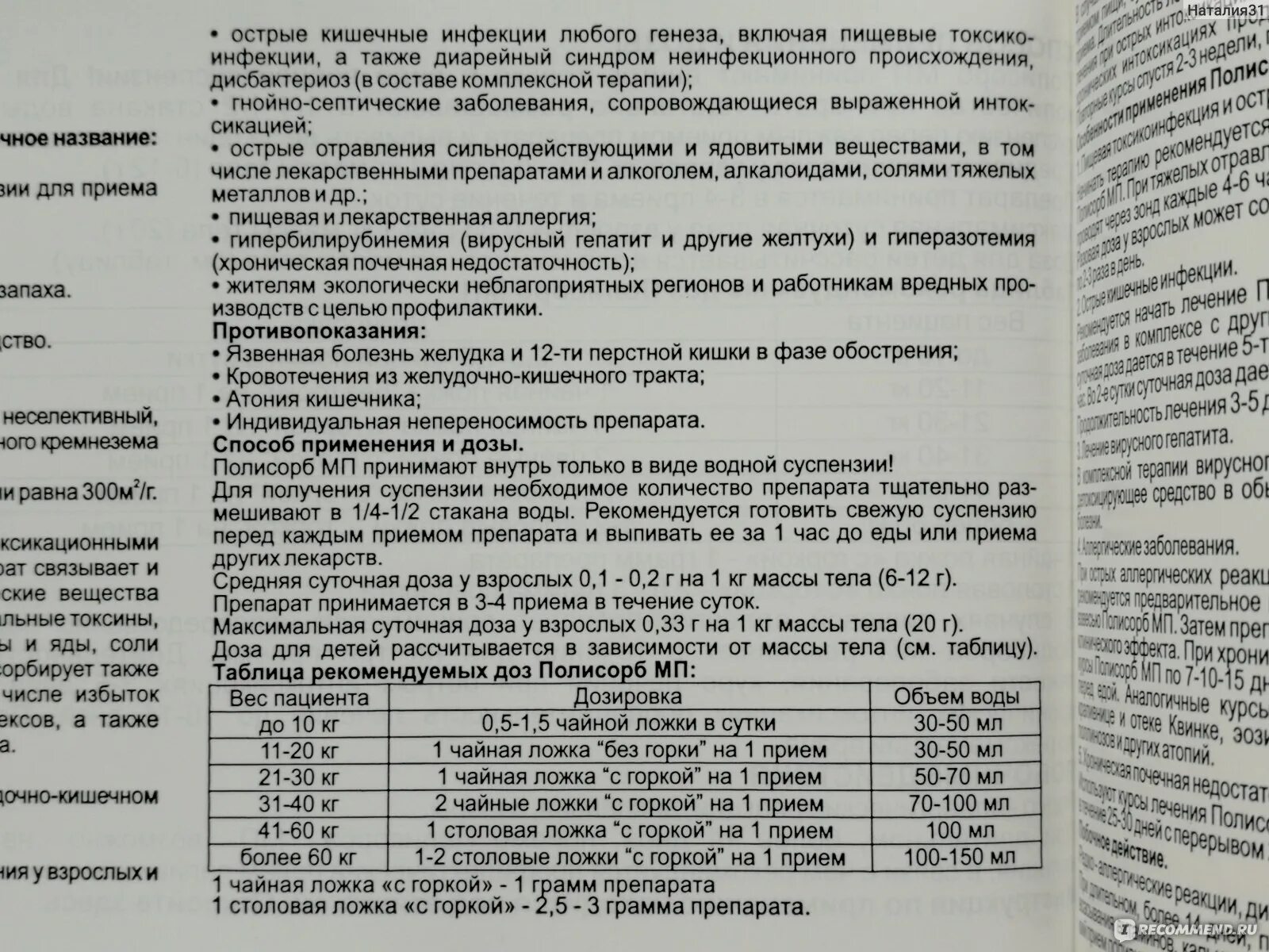 Сколько можно пить полисорб взрослым. Полисорб грудничку дозировка. Полисорб дозировка для детей. Полисорб инструкция для детей 3 года. Сколько раз в день давать полисорб ребенку.