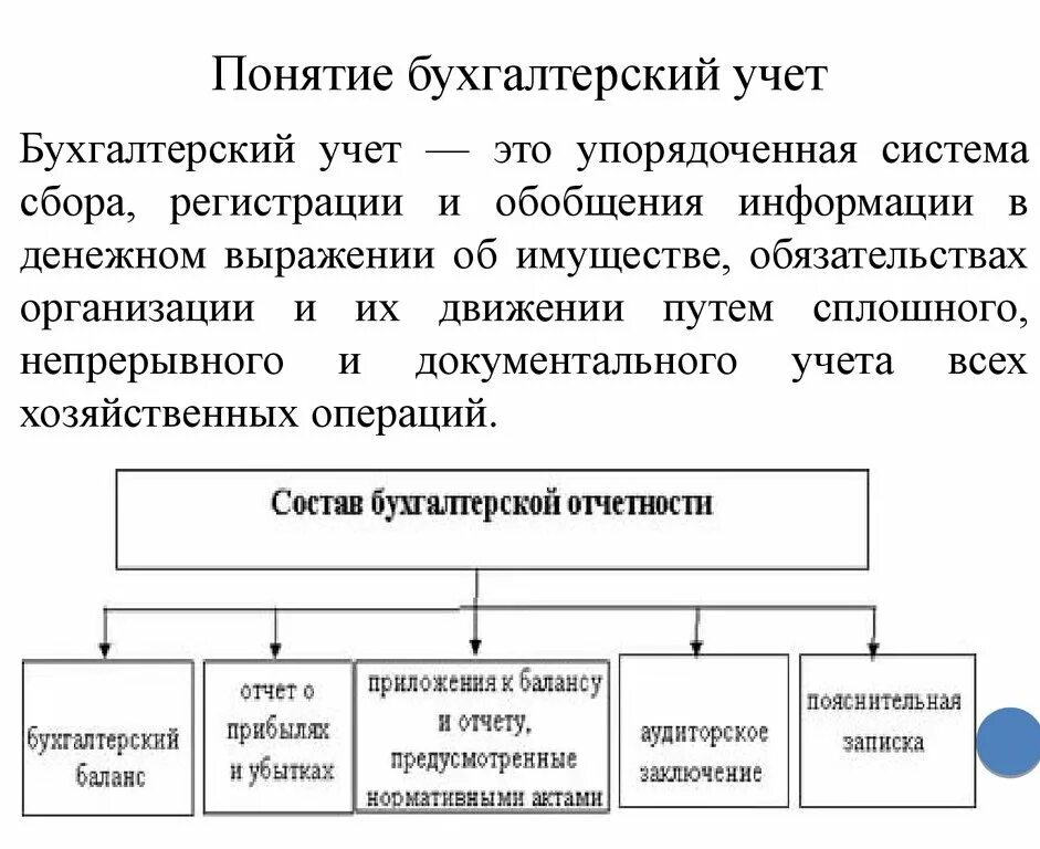 Обобщение информации о движении на счетах