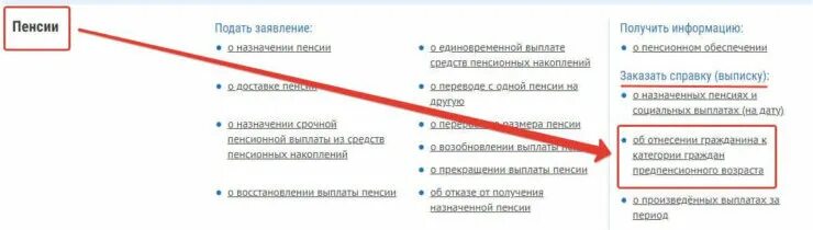 Госуслуги получить статус предпенсионера. Справка о предпенсионном возрасте через госуслуги. Оформление льгот предпенсионерам через госуслуги. Справка предпенсионера. Где получить социальную карту предпенсионного возраста.