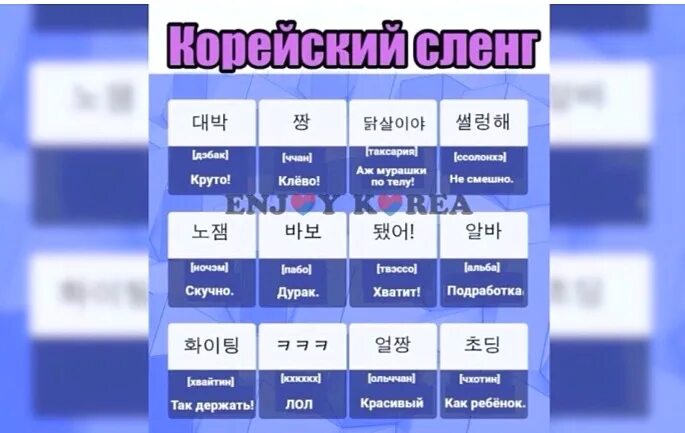 Корейские слова приветствия. Фразы на корейском. Маты по корейски. Корейские слова с транскрипцией и переводом на русский. Маты на корейском языке.