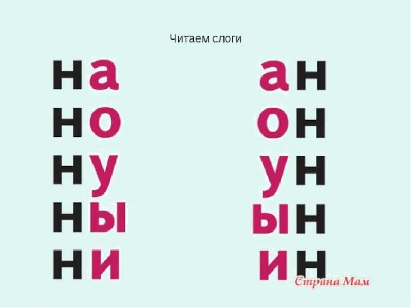 Тексты с буквой н 1 класс. Слоги с буквой н. Чтение слогов с буквой н. Чтение слогов с буквой н для дошкольников. Чтение слогов с буквой с.