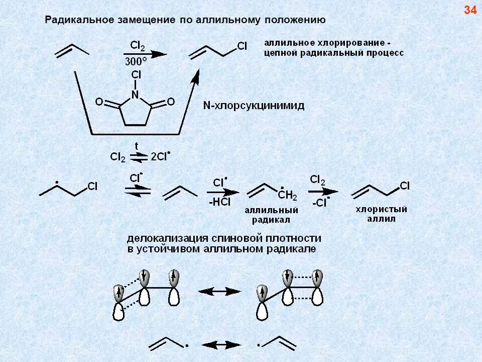 Аллильный радикал. Радикальное замещение. Устойчивость бензильного радикала. Аллильный радикал. Аллильный радикал.