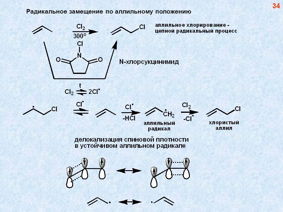 Радикальное замещение алкенов. Радикал аллильного типа. Радикальное замещение алкенов механизм. Реакция аллильного замещения. Положение радикалов