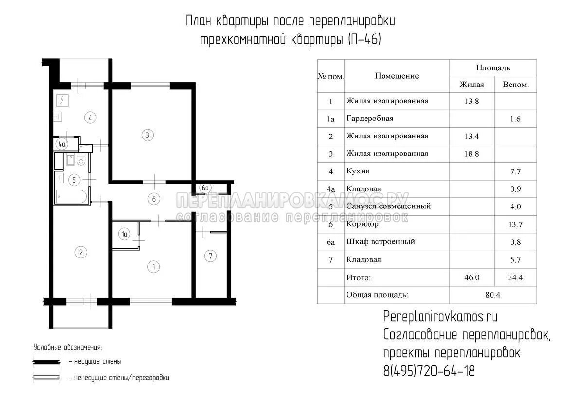 П-46 планировка несущие стены. П46 планировки трехкомнатных. П-46 планировка. П-46 трехкомнатная квартира планировка. П 46 физика