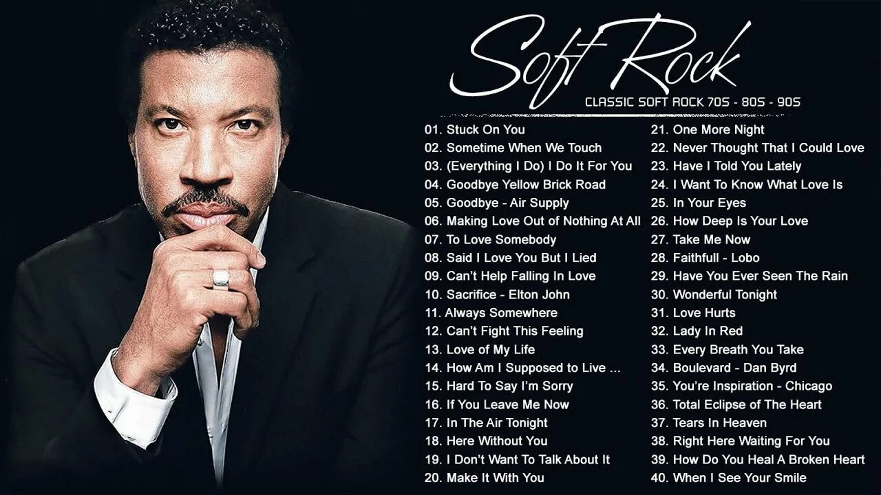 Long for you перевод песни. Lionel Richie 2023. Lionel Richie 2006 `coming Home`. Lionel Richie - Renaissance (2000).