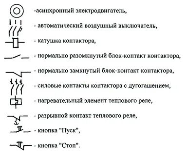 Кнопка на эл схеме