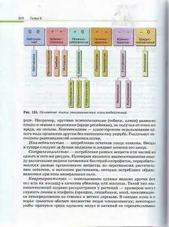Учебник по биологии 10 читать