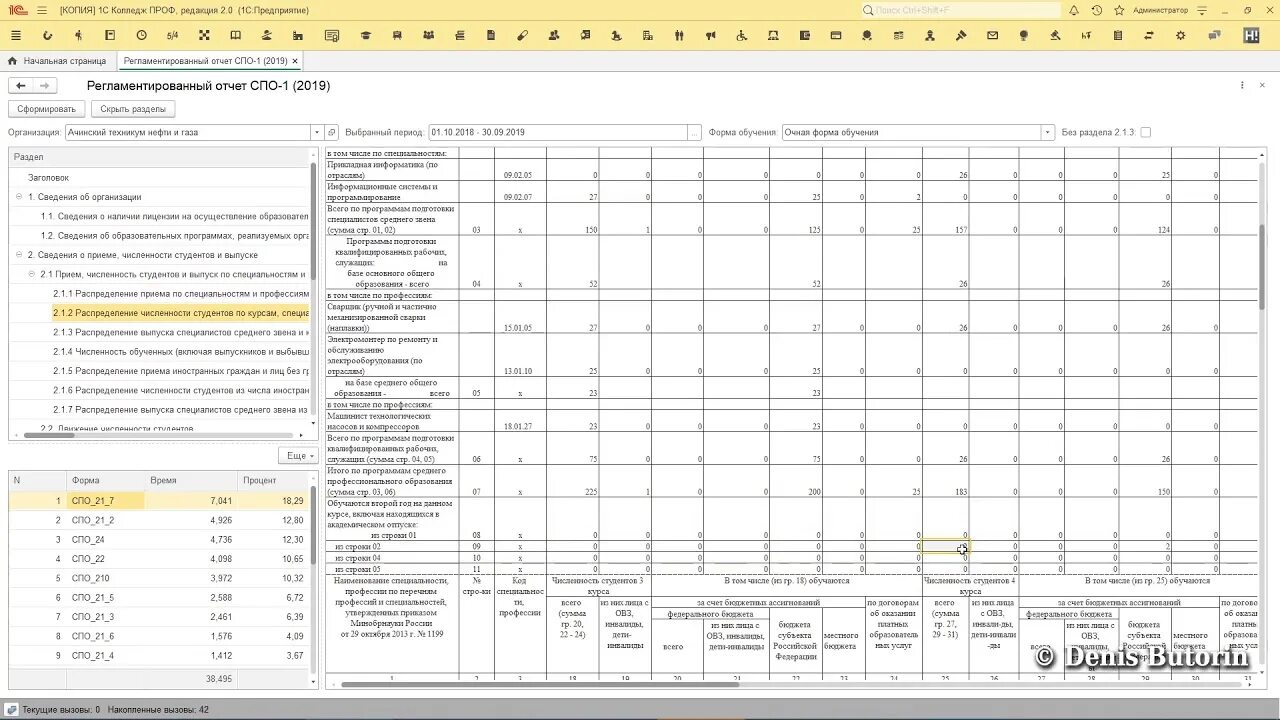 Отчет СПО 1. Формы отчетности в колледже. Форма СПО. СПО отчет статистика. Форма впо 2