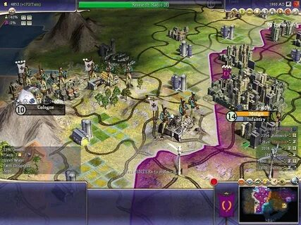 Civilization обзор