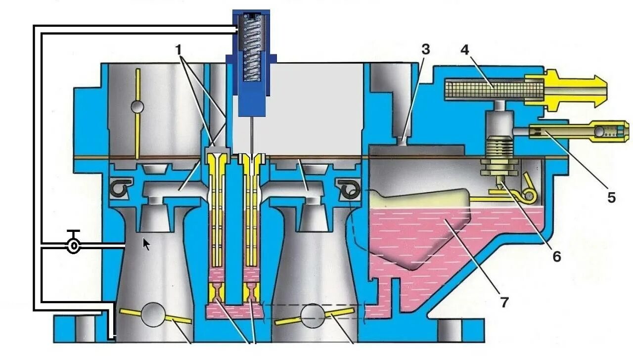 Первая камера карбюратора. ВАЗ 2108 жиклеры в карбюраторе. Карбюратор солекс 2108 жиклеры. Карбюратор ВАЗ 2183 жиклеры схема. Карбюратор ВАЗ 2108 жиклеры схемы.