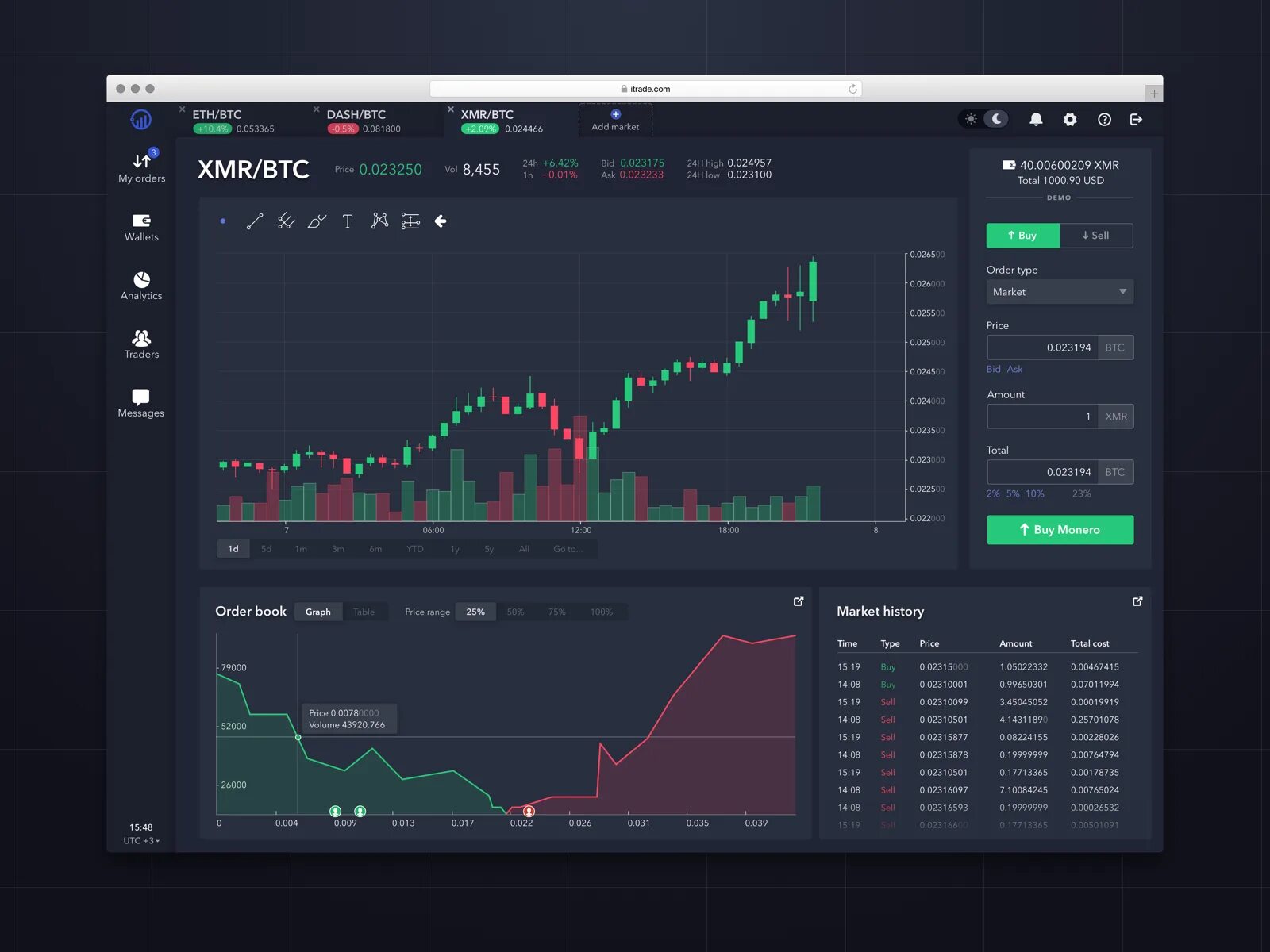 Трейдинг на какой платформе. Платформы для трейдинга. торговые площадки для трейдинга. топ платформ для трейдинга. лучшие платформы для трейдинга.
