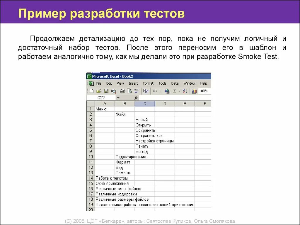 Пример программы теста. Тестирование шаблон Word. Разработка тестовых наборов пример. Тест в презентации пример. Комбинирование параметров теста пример.