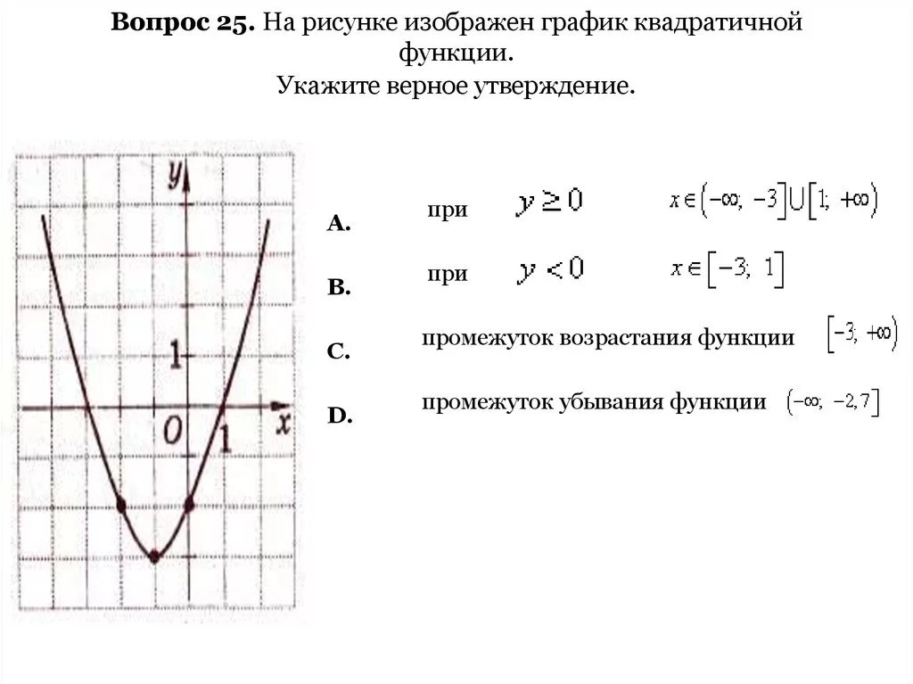 Промежуток возрастания квадратичной функции. Промежуток возрастания функции параболы. Возрастание и убывание квадратичной функции. По графику квадратичной функции Найдите промежутки ее возрастания. Промежутки возрастания и убывания функции по графику параболы.