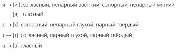 Яхта звуков и букв в слове. Звукобуквенный анализ слова яхта. Фонетический разбор слова яхта. Звуко буквенный анализ слова яхта. Анализ слова яхта.