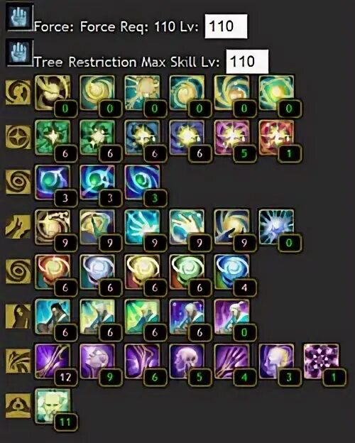 калькулятор прокачки персонажей