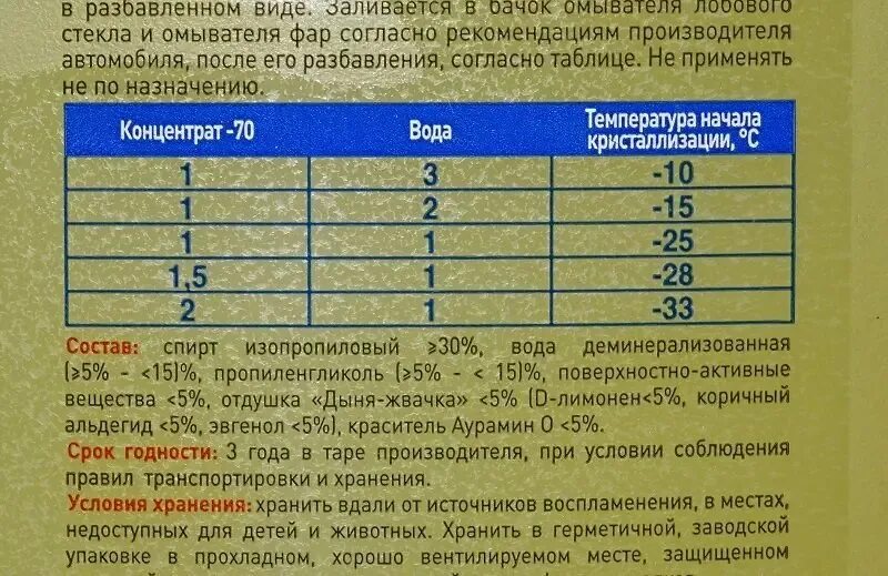 Таблица разбавления концентрата незамерзайки. Разбавить концентрат незамерзайки. Разбавление концентрата незамерзайки. Таблица разбавления концентрата незамерзающей жидкости. Развести с водой в соотношении