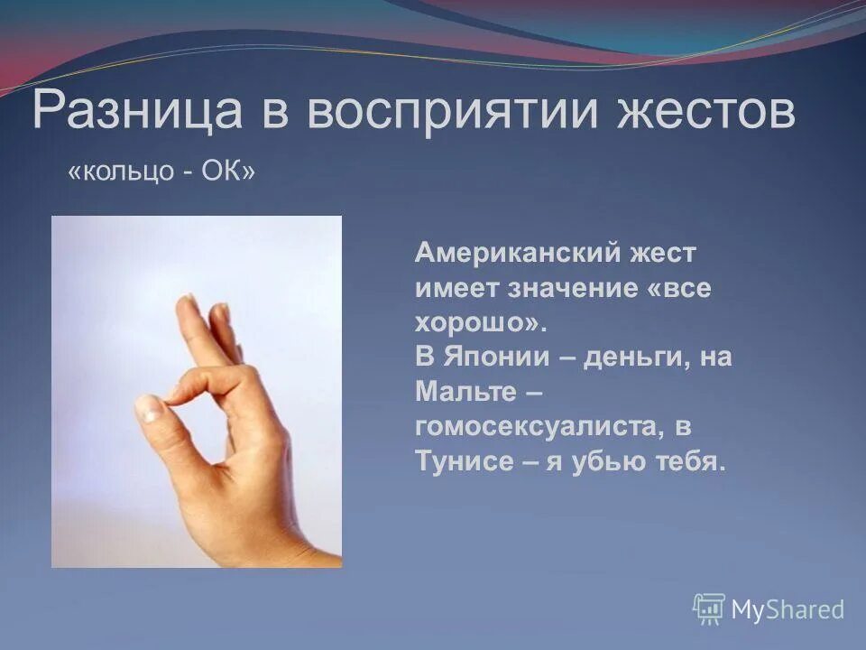 Презентация на тему язык жестов. Международные жесты. Национальные жесты. Жест о помощи.