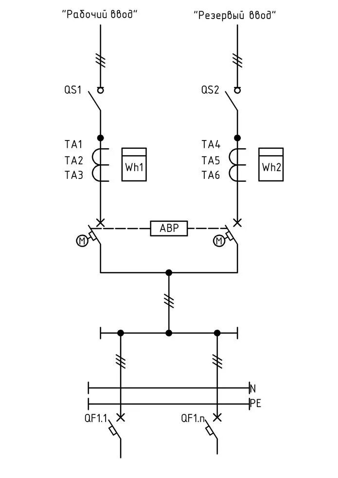 Схема вру с двумя вводами. Однолинейная схема вру с авр. Схема вводного устройства 0. Схема вру с авр на 2 ввода. Однолинейная схема вру 0,4 кв с авр.