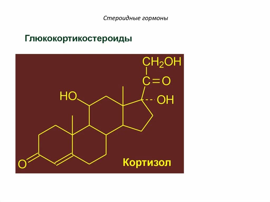 Кортизол гормон чего. Стероидные гормоны формулы. Стероидная корова. Стероидные гормоны кортикостероиды. Характеристика стероидных гормонов.