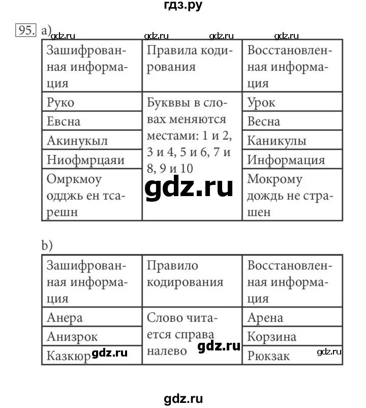 Информатика 5 класс номер 153. 5 Класс Информатика тест параграф 3. Информатика 5 класс стр 72 упражнение 95.