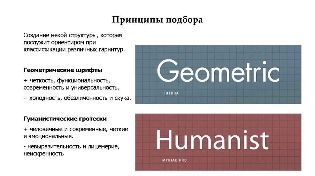 Геометрический гротеск. Гротескные шрифты. Гротеск шрифт. Шрифтовые пары гротеск. Подбор шрифтовых пар