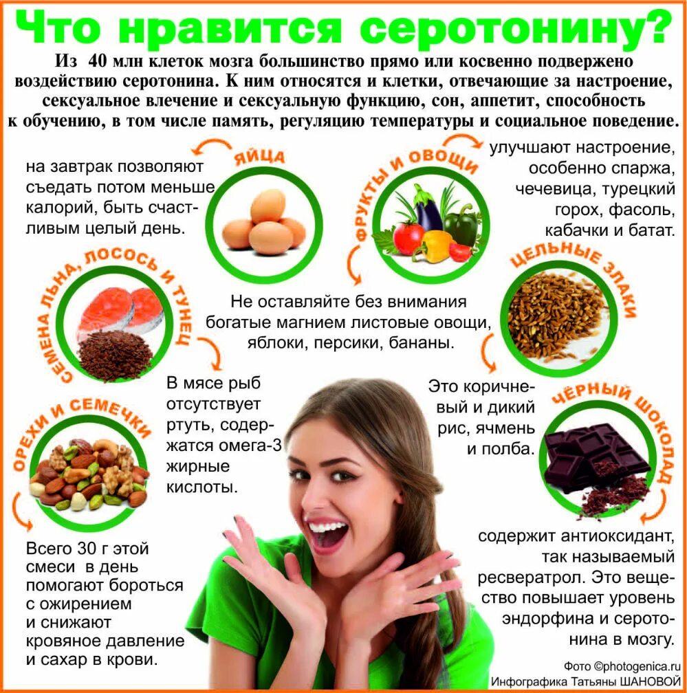 Серотонин в продуктах. Продукты содержащие серотонин. Продукты богатые серотонином. Продукты для выработки серотонина. Повышенный серотонин в крови