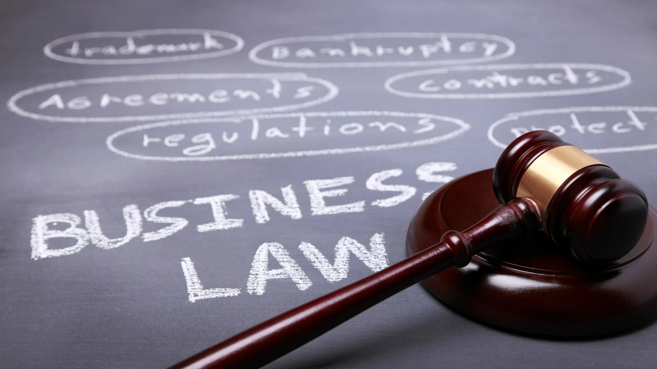Business Law. Biznes Law. Правовая помощь бизнесу. Business Law subject.