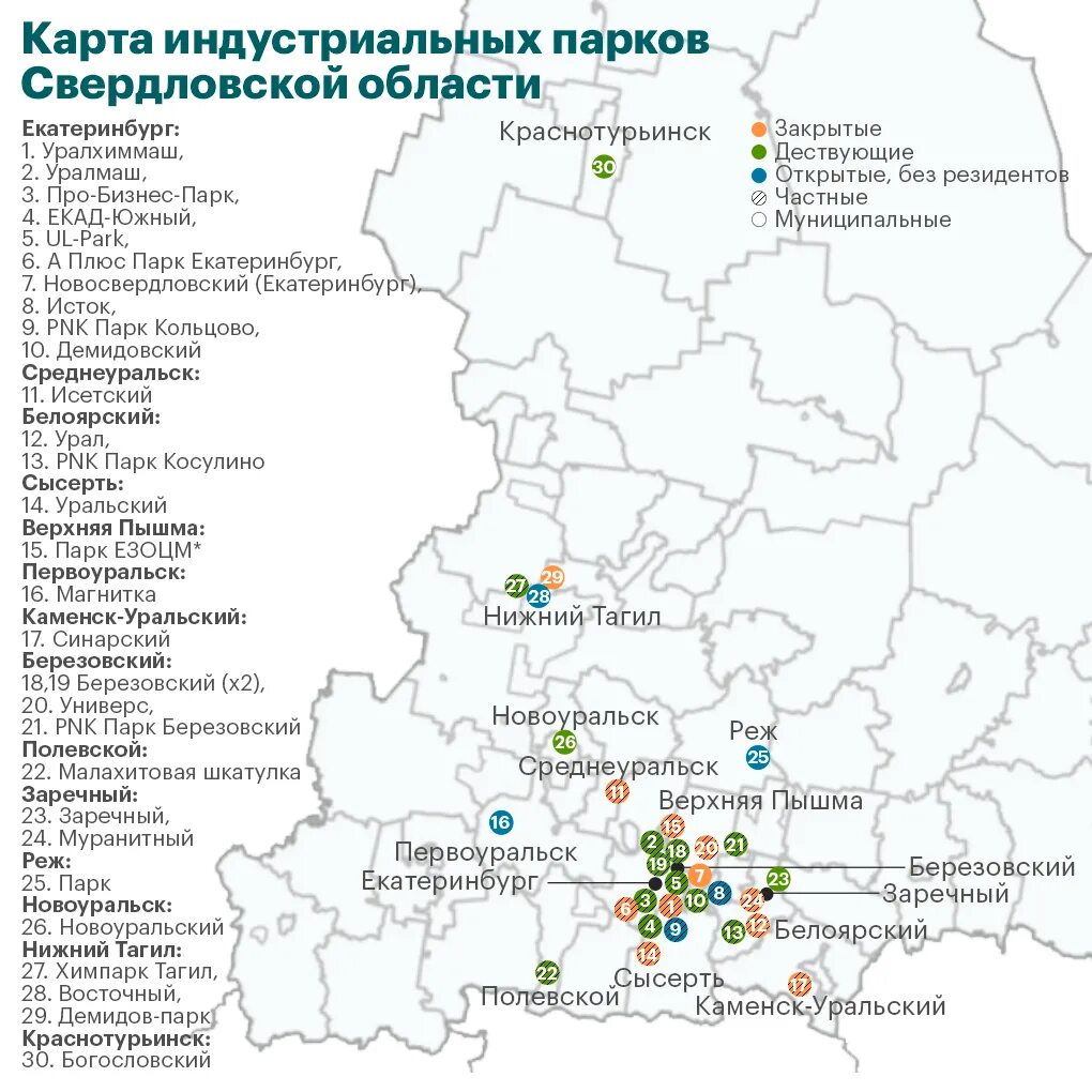 Карта г заречный свердловская. Индустриальная карта Свердловской области. Индустриальные парки Екатеринбурга. Индустриальный парк Екатеринбург. Карта Свердловской области.