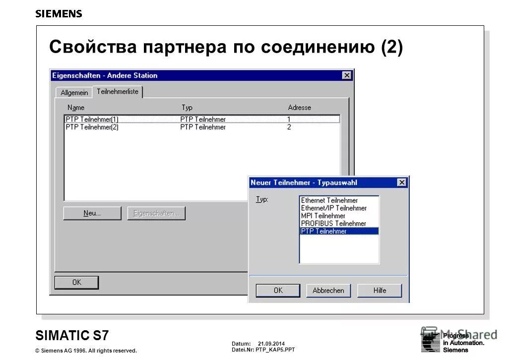 подключение партнером. программы для удаленного управления. подключение партнером. подключение партнером. проводные способы подключения:.