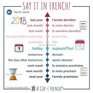 But in french