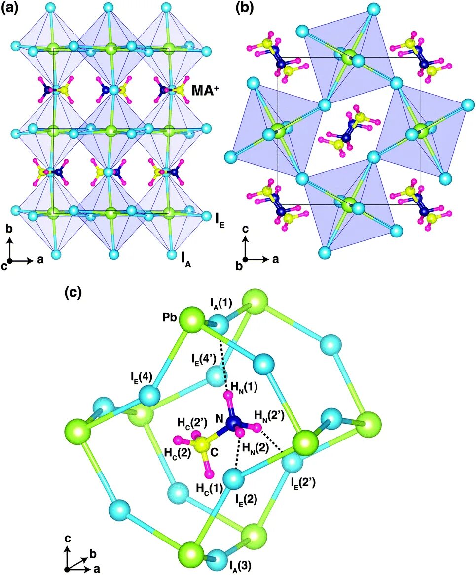 Octahedral Crystal structure. Сверхструктуры. Crystal Cage structures. Perovskite Chemical structure mapbi3. Crystal optimizer 1.16 5