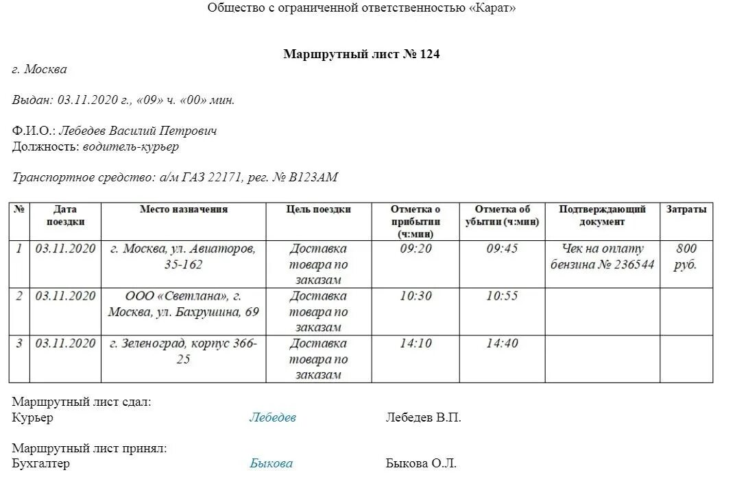 Маршрутный рабочий. Маршрутный лист для водителя курьера. Маршрутный лист для пешего курьера. Маршрутный лист образец. Маршрутный лист образец заполнения.