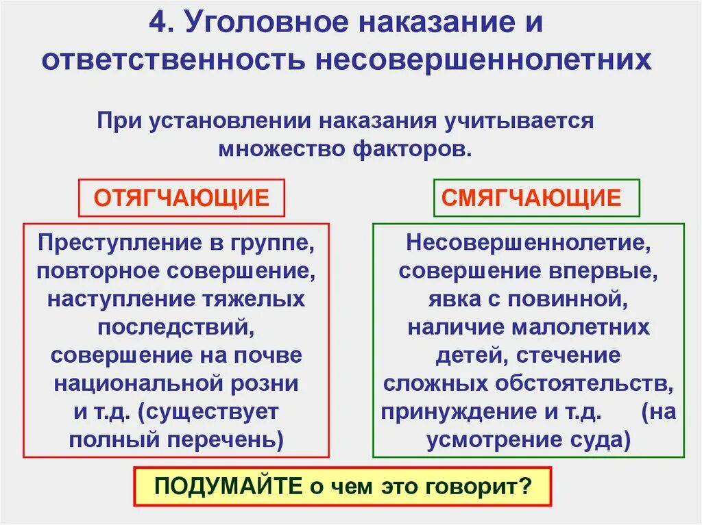 Юридическое понятие наказания. Уголовная ответственность и наказание. Уголовно-правовая ответственность и уголовное наказание. Уголовное наказание и ответственность несовершеннолетних. При установлении наказания учитывается множество факторов.