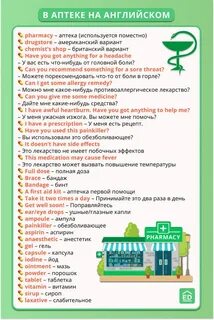 Аптека по английски перевод