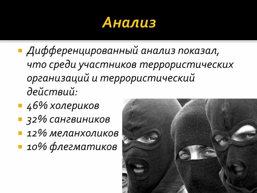 Терроризм как понять. Психология личности террориста. Портрет экстремиста - террориста. Социальный портрет террориста. Личность террориста психологический портрет.