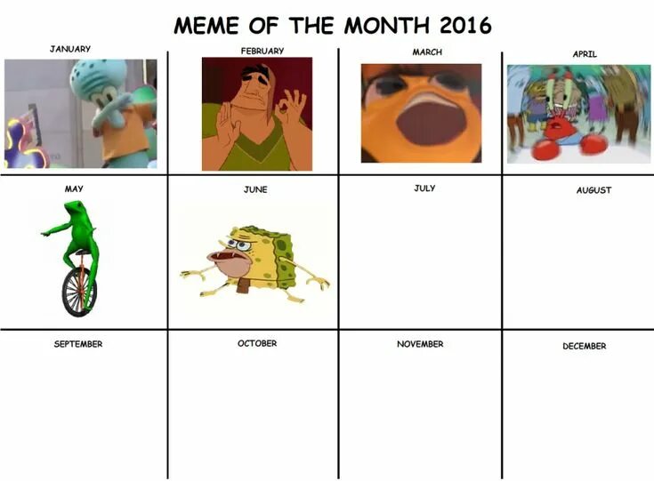 Meme challenge dank memes мод много денег. Memes 2016. meme из 2016. meme of the day. memes from 2016.