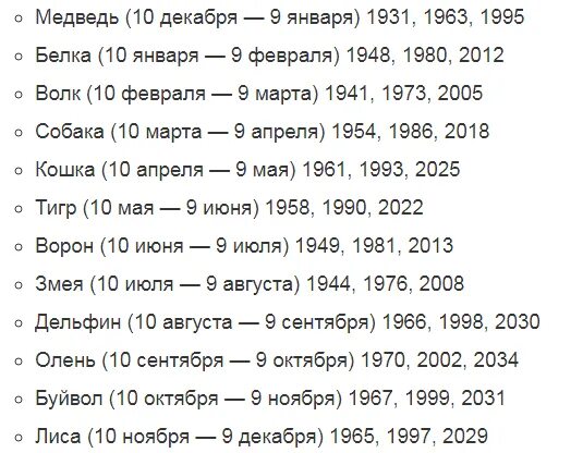 Как определить свое тотемное животное по дате. Как понять какое твое тотемное животное. Как понять свое тотемное животное по дате рождения. Тотемное животное по дате рождения и году 1994.