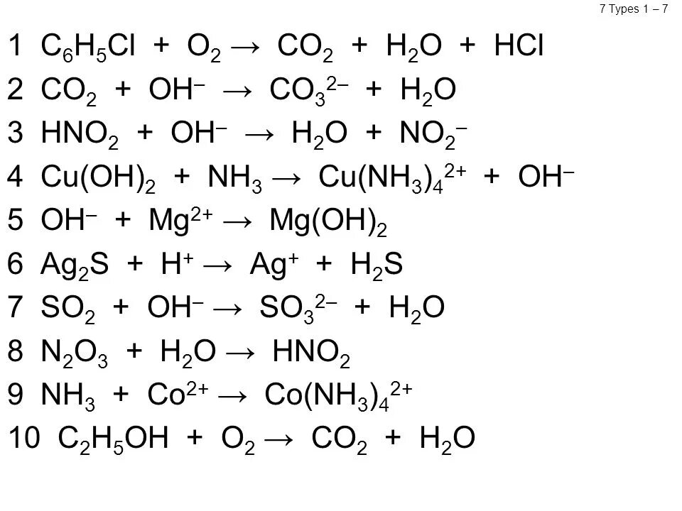 Cu2 2oh cu. [Cu(nh3)4](Oh)2. [Cu(nh3)2](Oh)2. Cu Oh 2 nh3. [Cu(nh3)2](Oh)2 цвет.