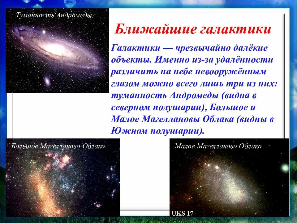 Можно увидеть галактику. Галактики невооруженным глазом. Галактика Андромеда на Северном полушарии. Галактики Южного полушария. Галактики на небе невооруженным глазом.