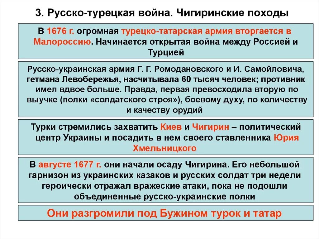 Основная причина русско турецкой войны 1676 1681. Чигиринские походы 1677-1678.