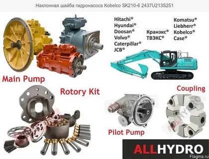 Наклонная шайба