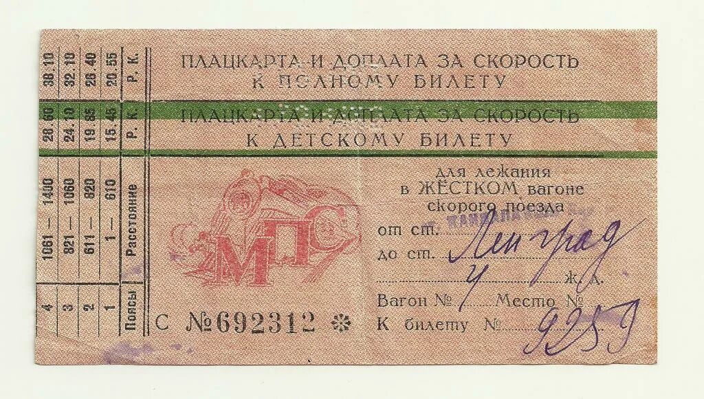 Билеты на поезд москва мурманск. Жд билеты спб кандалакша. Электропоезд апатиты кандалакша. Жд билеты спб кандалакша. Жд билеты спб кандалакша.