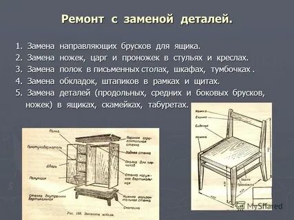 Типы ремонтов мебели