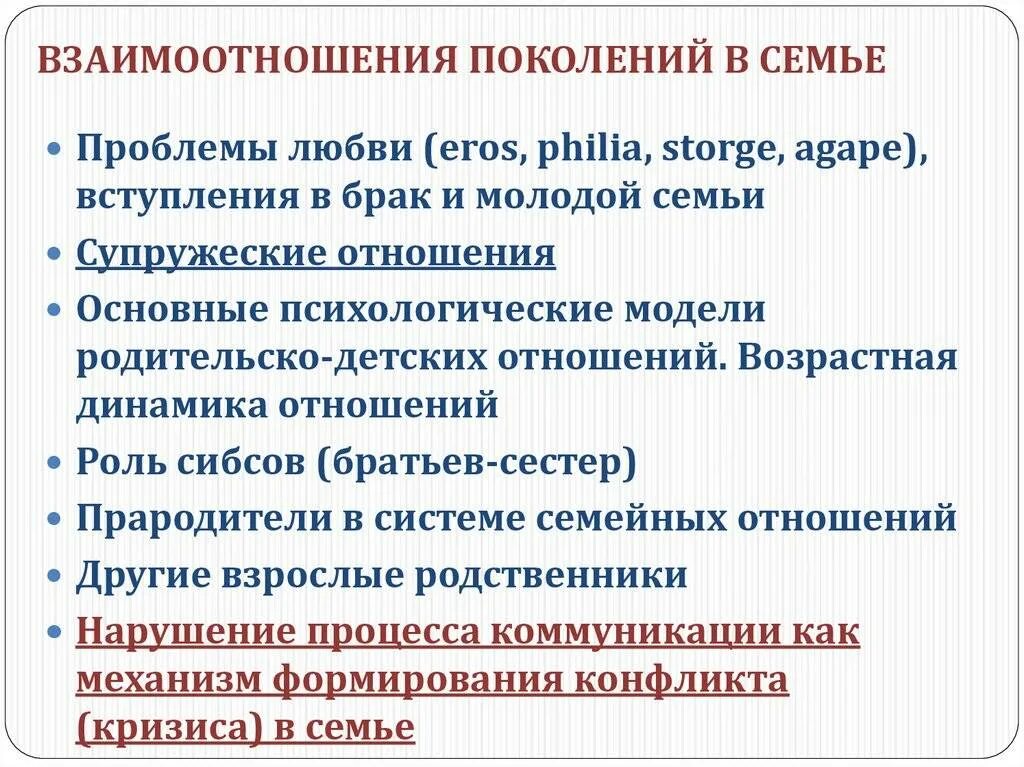 Проблемы поколений в обществе. Отношения между поколениями. Взаимоотношения поколений в семье. Проблема взаимоотношений поколений. Взаимопонимание между поколениями.