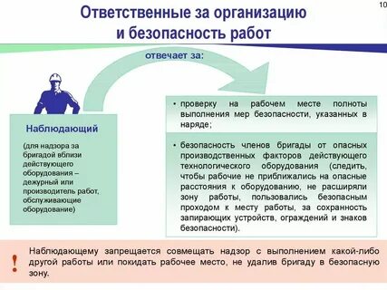 Какую ответственность несут рабочие люльки