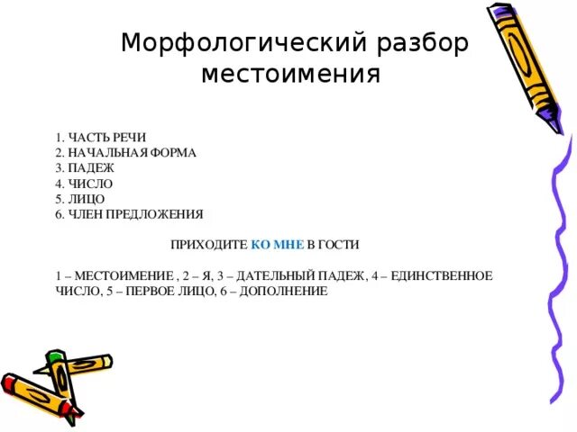 Морфологический анализ местоимений презентация. Памятка морфологический разбор местоимения. Морфологический разбор личных местоимений 3 класс. Порядок морфологического разбора местоимения 5 класс. Морфологический анализ местоимения.