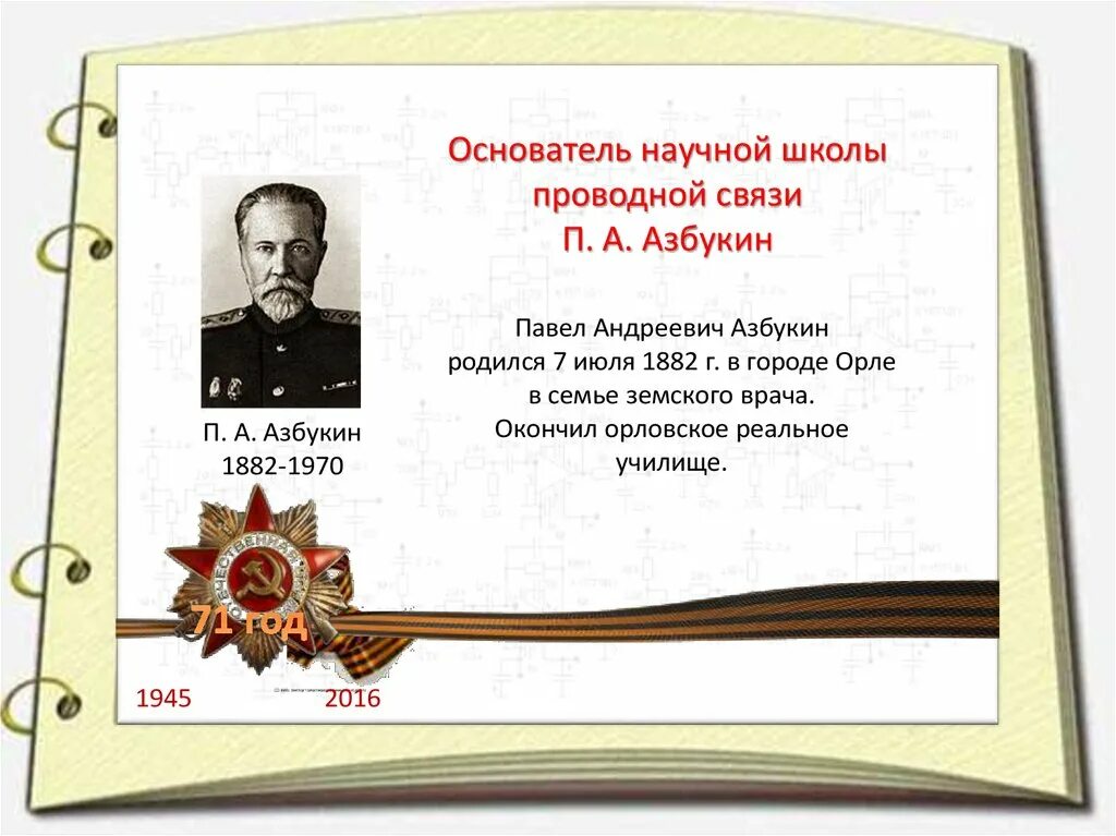 Эрисман (1842-1915). Основатель научной. История возникновения профессии педагог психолог. Основатель научной. Основатель научной.