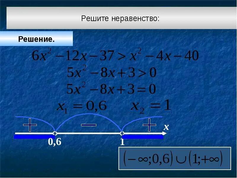 2 3х 1 4 решение неравенства